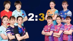 Nhật Bản lội ngược dòng hạ Trung Quốc, vô địch bóng bàn châu Á 2026